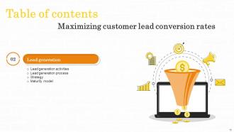 Maximizing Customer Lead Conversion Rates Powerpoint Presentation Slides Professionally Aesthatic