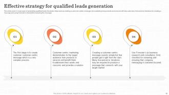 Maximizing Customer Lead Conversion Rates Powerpoint Presentation Slides Graphical Aesthatic