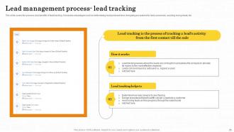 Maximizing Customer Lead Conversion Rates Powerpoint Presentation Slides Ideas Engaging