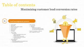 Maximizing Customer Lead Conversion Rates Table Of Contents