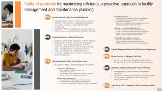 Maximizing Efficiency A Proactive Approach To Facility Management And Maintenance Planning Deck Good Images