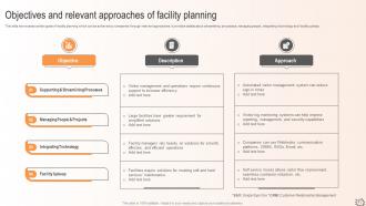 Maximizing Efficiency A Proactive Approach To Facility Management And Maintenance Planning Deck Researched Images