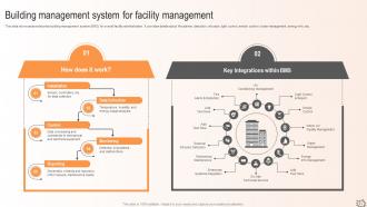 Maximizing Efficiency A Proactive Approach To Facility Management And Maintenance Planning Deck Downloadable Best