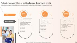 Maximizing Efficiency A Proactive Approach To Facility Management And Maintenance Planning Deck Researched Best