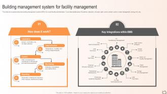 Maximizing Efficiency Building Management System For Facility Management