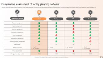 Maximizing Efficiency Comparative Assessment Of Facility Planning Software