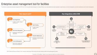 Maximizing Efficiency Enterprise Asset Management Tool For Facilities