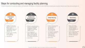 Maximizing Efficiency Steps For Conducting And Managing Facility Planning