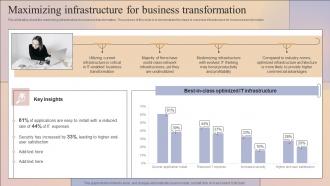 Maximizing Infrastructure For Business Transformation Business And It Alignment