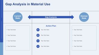 Maximizing Material Utilization In Manufacturing PPT PowerPoint AT Impactful