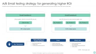 Maximizing ROI Through A B Email Testing Strategy For Generating Higher ROI Strategy SS V