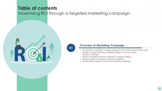 Maximizing ROI Through A Targeted Marketing Campaign Strategy CD V Professionally Slides