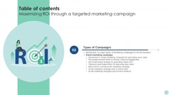 Maximizing ROI Through A Targeted Marketing Campaign Strategy CD V Engaging Slides