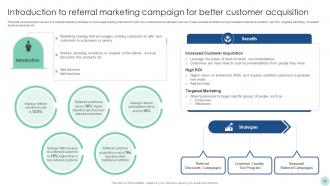 Maximizing ROI Through A Targeted Marketing Campaign Strategy CD V Customizable Idea