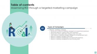 Maximizing ROI Through A Targeted Marketing Campaign Strategy CD V Impressive Idea