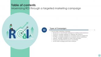 Maximizing ROI Through A Targeted Marketing Campaign Strategy CD V Graphical Idea