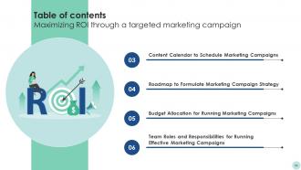 Maximizing ROI Through A Targeted Marketing Campaign Strategy CD V Appealing Ideas