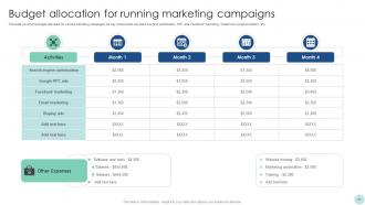 Maximizing ROI Through A Targeted Marketing Campaign Strategy CD V Professionally Ideas