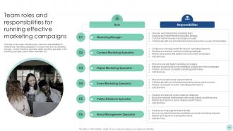 Maximizing ROI Through A Targeted Marketing Campaign Strategy CD V Multipurpose Ideas