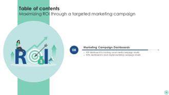 Maximizing ROI Through A Targeted Marketing Campaign Strategy CD V Aesthatic Ideas