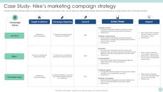 Maximizing ROI Through Case Study Nikes Marketing Campaign Strategy Strategy SS V