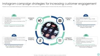 Maximizing ROI Through Instagram Campaign Strategies For Increasing Customer Strategy SS V