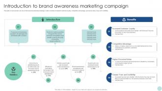 Maximizing ROI Through Introduction To Brand Awareness Marketing Campaign Strategy SS V