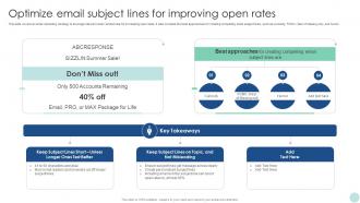Maximizing ROI Through Optimize Email Subject Lines For Improving Open Rates Strategy SS V