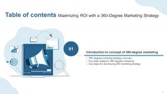 Maximizing ROI With A 360 Degree Marketing Strategy Powerpoint Presentation Slides Compatible Professional