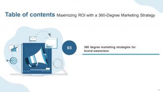 Maximizing ROI With A 360 Degree Marketing Strategy Powerpoint Presentation Slides Informative Professional