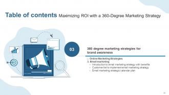 Maximizing ROI With A 360 Degree Marketing Strategy Powerpoint Presentation Slides Pre-designed Professional
