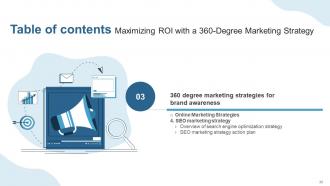 Maximizing ROI With A 360 Degree Marketing Strategy Powerpoint Presentation Slides Ideas Colorful