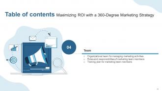 Maximizing ROI With A 360 Degree Marketing Strategy Powerpoint Presentation Slides Impressive Colorful