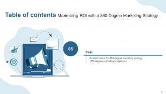 Maximizing ROI With A 360 Degree Marketing Strategy Powerpoint Presentation Slides Informative Colorful