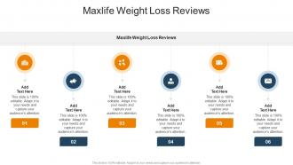 Maxlife Weight Loss Reviews In Powerpoint And Google Slides Cpb