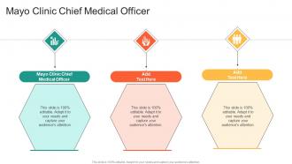 Mayo Clinic Chief Medical Officer In Powerpoint And Google Slides Cpb