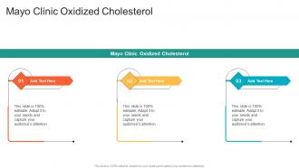 Mayo Clinic Oxidized Cholesterol In Powerpoint And Google Slides Cpb