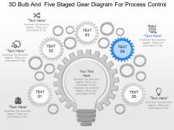 Mb 3d bulb and five staged gear diagram for process control powerpoint temptate