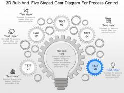 Mb 3d bulb and five staged gear diagram for process control powerpoint temptate