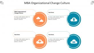 Mba organizational change culture ppt powerpoint presentation diagram templates cpb