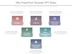 Mbo powerpoint template ppt slides