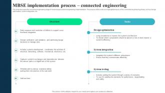 MBSE Implementation Process Connected Integrated Modelling And Engineering