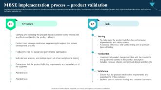 MBSE Implementation Process Product Integrated Modelling And Engineering