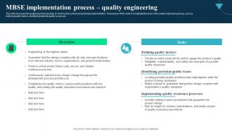 MBSE Implementation Process Quality Integrated Modelling And Engineering