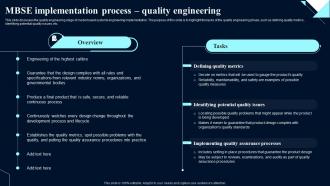 MBSE Quality Engineering System Design Optimization Systems Engineering MBSE