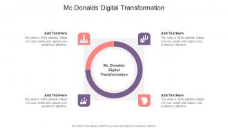 Mc Donalds Digital Transformation In Powerpoint And Google Slides Cpb