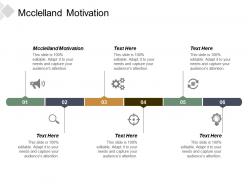 Mcclelland motivation ppt powerpoint presentation file demonstration cpb