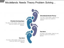 Mcclellands needs theory problem solving steps brand equity model cpb