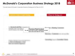 Mcdonald company profile overview financials and statistics from 2014-2018