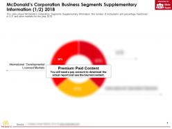 Mcdonalds corporation business segments supplementary information 2018